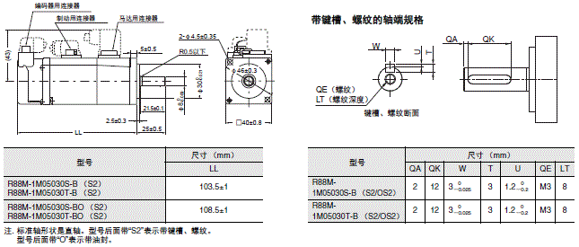 R88M-1□ / R88D-1SN□-ECT 外形尺寸 12 