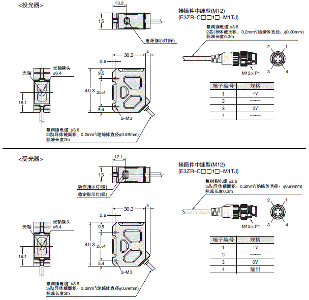 E3ZR-C 外形尺寸 2 