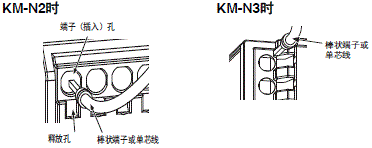 KM-N3-FLK 注意事项 20 