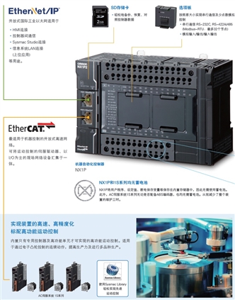 NX1P2 特点 1 