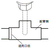 E8FC 种类 5 