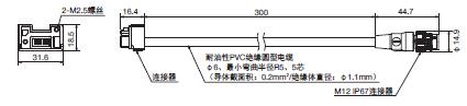 F3SG-SR/PG 系列 外形尺寸 40 