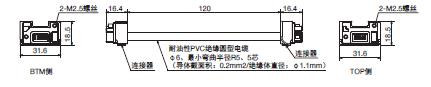 F3SG-SR/PG 系列 外形尺寸 50 