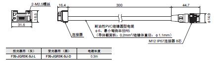 F3SG-SR/PG 系列 外形尺寸 53 