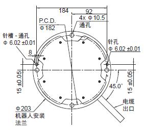 TM系列 外形尺寸 14 