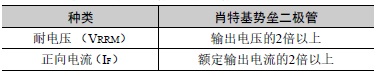 S8VK-WA 注意事项 30 