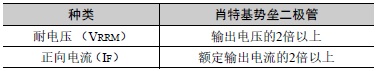 S8VK-WA 注意事项 35 