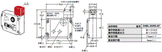 D4BL 外形尺寸 5 D4BL-2GRD-AT_Dim