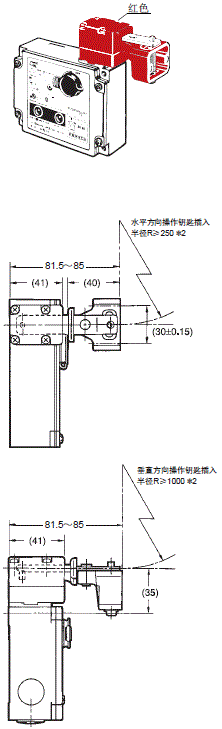 D4BL 外形尺寸 17 D4BL + D4BL-K3_Dim