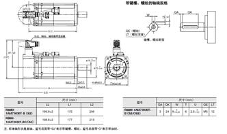 R88M-1A□ / R88D-1SAN□-ECT 外形尺寸 9 