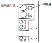 S8V-CP 注意事项 31 