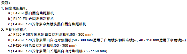 MicroHAWK F430-F/F420-F系列 种类 24 