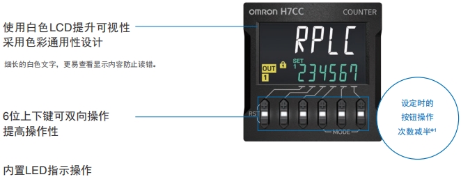 H7CC-A 特点 2 