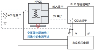 H7CC-A 特点 4 