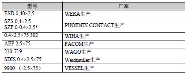 S8VK-WB 注意事项 53 