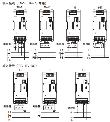 S8VK-WB 注意事项 11 