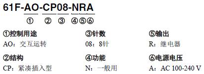 61F-AO 种类 1 