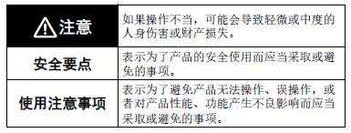 61F-WL 注意事项 1 