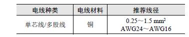 61F-WL 注意事项 5 