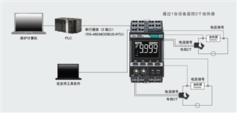 K7TM 特点 6 