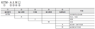 K7TM 种类 2 