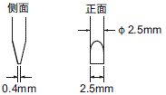 G7SA 注意事项 32 