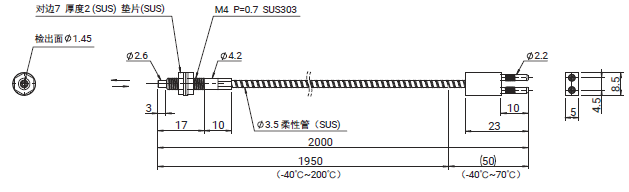 E32-ZD81 / ZT81 外形尺寸 3 