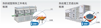 E32-ZD81 / ZT81 特点 4 