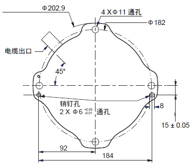 TM S系列 外形尺寸 7 