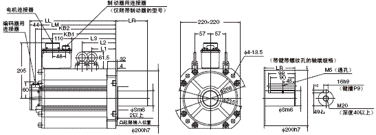 R88M-K, R88D-KN□-ML2 外形尺寸 74 