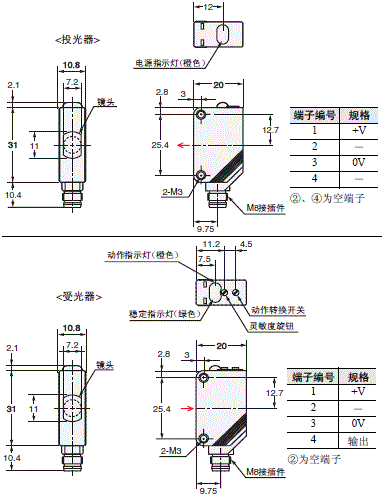 E3Z 外形尺寸 4 