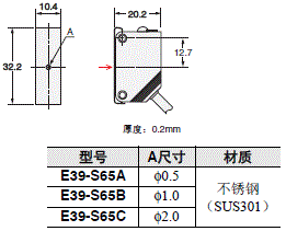 E3Z 外形尺寸 11 