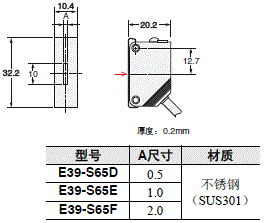 E3Z 外形尺寸 12 