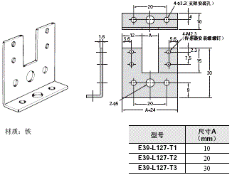 E39-L / -S / -R 外形尺寸 31 