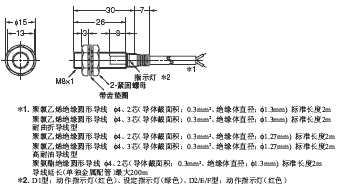 E2E(-Z) 外形尺寸 13 