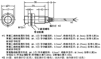 E2E(-Z) 外形尺寸 17 