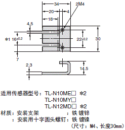 TL-N / -Q 外形尺寸 11 