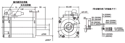 R88M-K, R88D-KN□-ML2 外形尺寸 22 