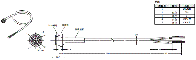 DeviceNet外围设备 外形尺寸 23 