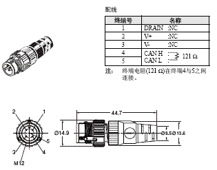 DeviceNet外围设备 外形尺寸 32 