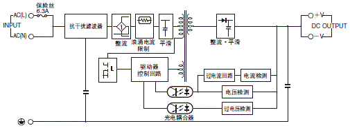 S8VS 配线/连接 6 