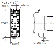 P2RFZ / P2RF, P2R, P7TF, PYFZ / PYF, PTFZ / PTF, PYD, PT, P7LF, PF, P2CF, PFA, P3G / P3GA, PL 外形尺寸 20 