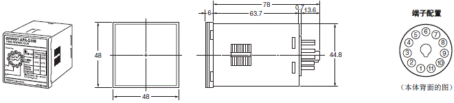 APR-S 外形尺寸 5 APR-S380/S440_Dim