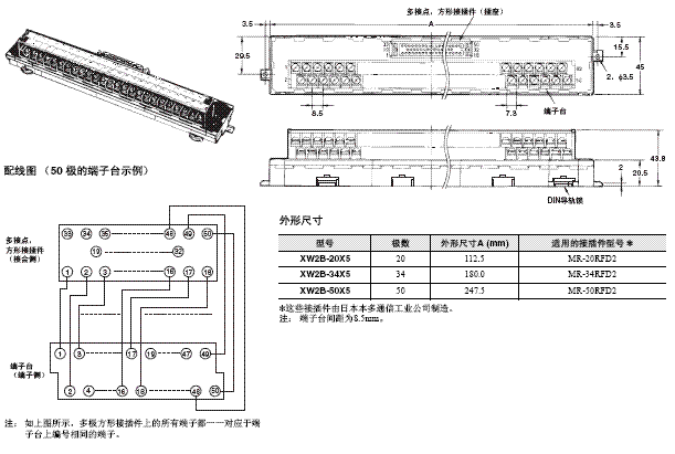 XW2B 外形尺寸 14 XW2B-□□X5_Dim