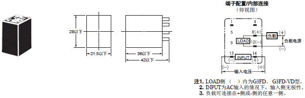 G3F / G3FD 外形尺寸 2 