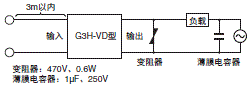 G3H / G3HD 注意事项 5 