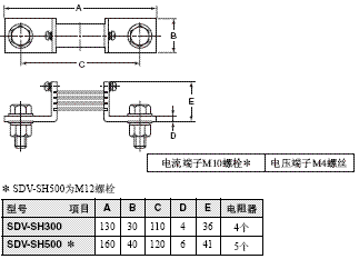 SDV 外形尺寸 7 SDV-SH300/-SH500_Dim