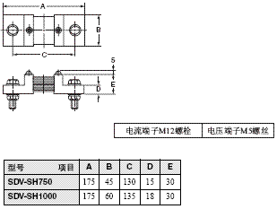 SDV 外形尺寸 8 SDV-SH750/-SH1000_Dim,