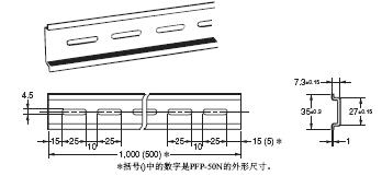 ZEN V2单元 外形尺寸 19 ZENV2Units_Dim5