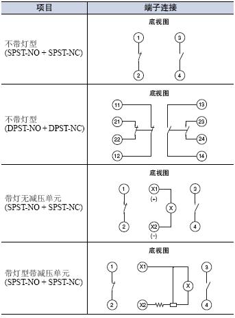 A22 外形尺寸 11 